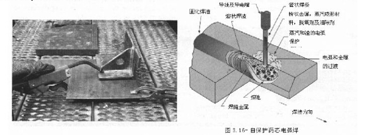 气体激光焊接降低汽车制造成本