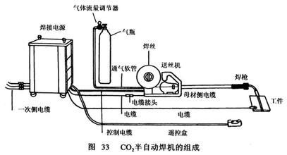 激光焊接机光纤传输激光焊接机